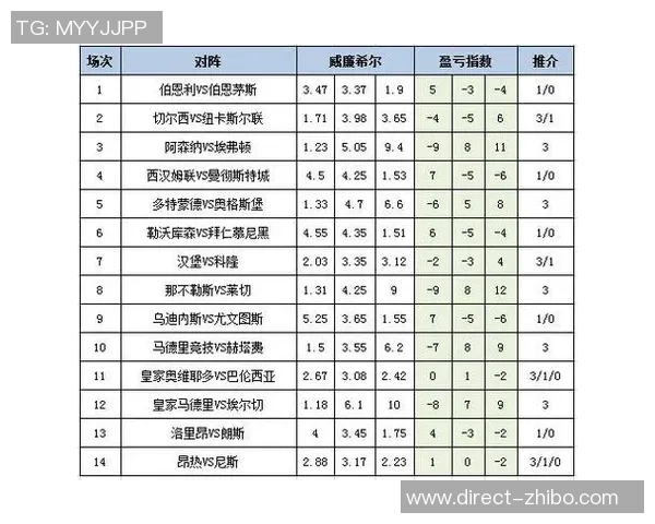 足球彩票究竟能否带来稳定收益揭秘与分析